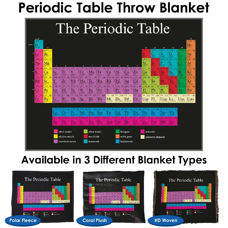 Periodic Table Throw Blanket / Tapestry Wall Hanging - Standard Multi-color